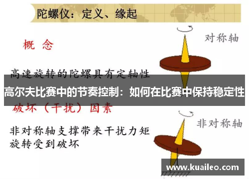 高尔夫比赛中的节奏控制：如何在比赛中保持稳定性